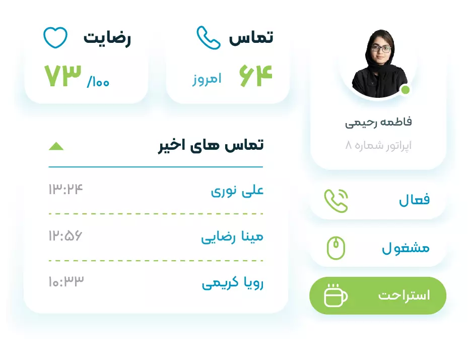نرم افزار ویپ فارسی الوویپ یک داشبورد کامل از تمام رویدادهای مرکز تماس در اختیار شما قرار می‌دهد.