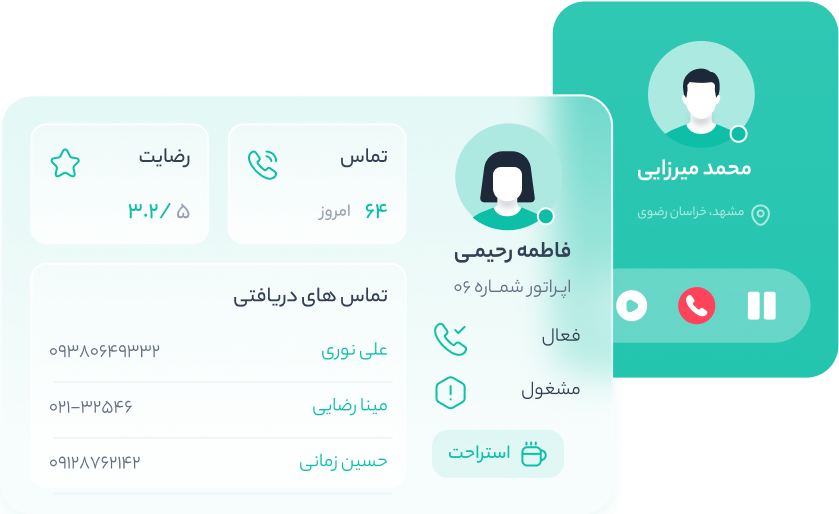 پشتیبانی همه جانبه با استفاده از نرم افزار callcenter الوویپ