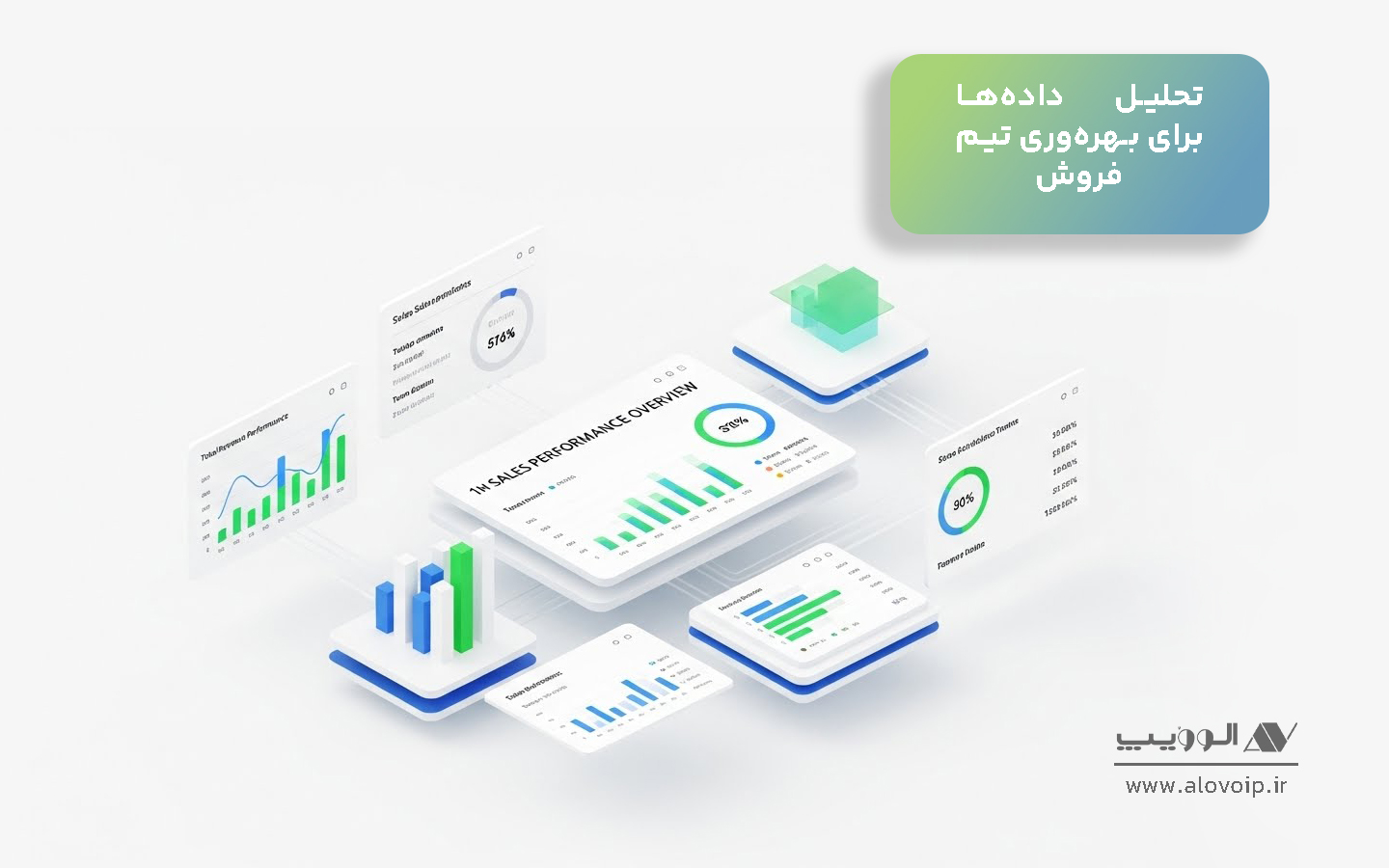 تحلیل داده‌ها برای بهره‌وری تیم فروش